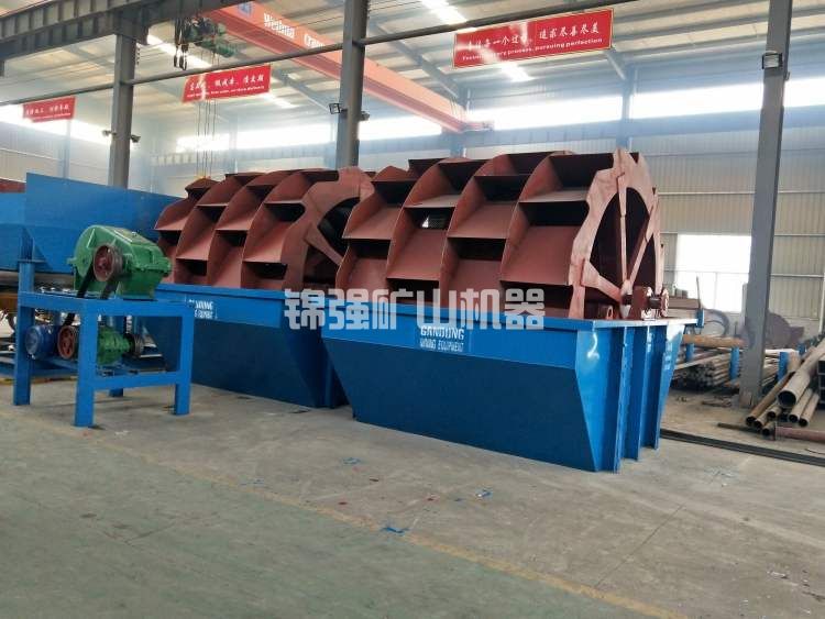 水洗砂機械市場價格，水洗砂設備如何保障質量？(圖1)